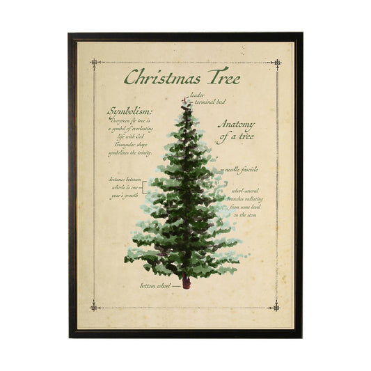 Holiday Christmas Tree with Definition | 12x16