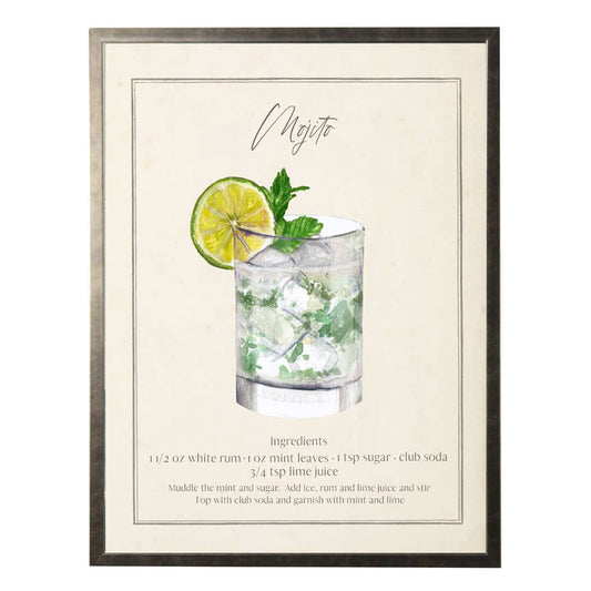Watercolor Mojito Drink with Recipe | 16" X 20"