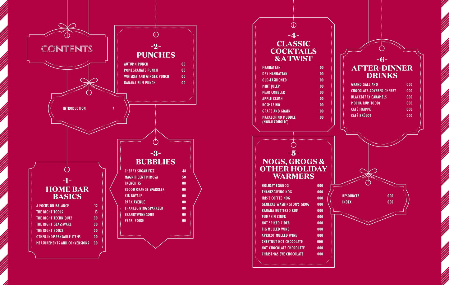 The Artisanal Kitchen: Holiday Cocktails