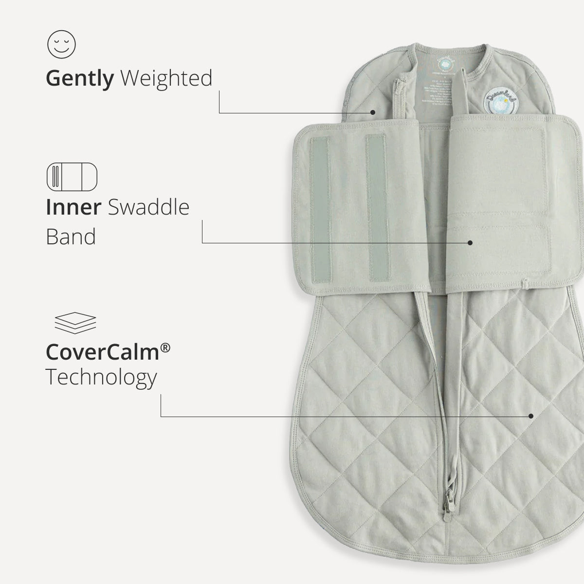 Dream Weighted Sleep Swaddle | Green (0-6M)